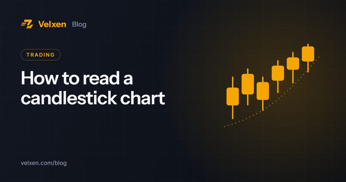 How to read a candlestick chart: Velxen blog cover with rising candlestick chart in amber on a dark background