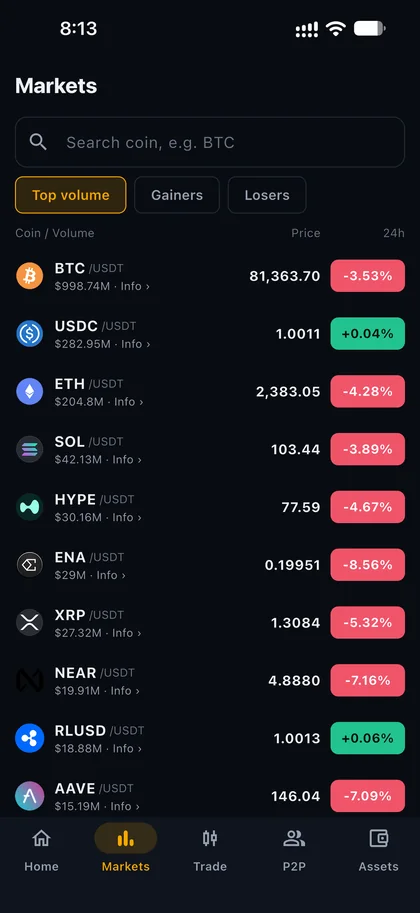 Velxen app: markets